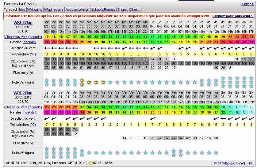 capture de windguru, notre site meteo préféré